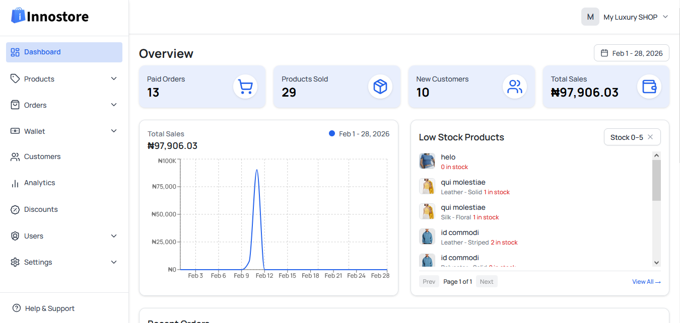InnoStore Dashboard Preview